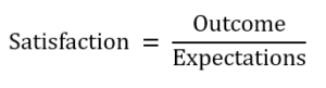 satisfaction equation